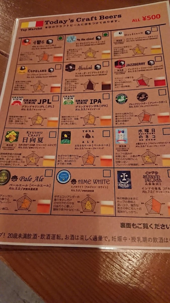 Daruma 菜單照片 2